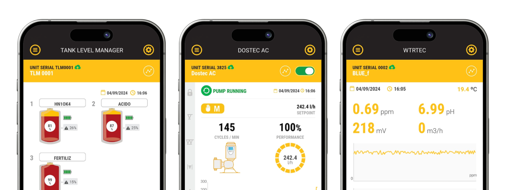 Cloud Manager App