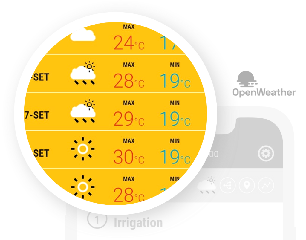 Cloud Manager App